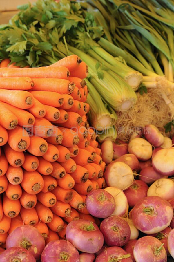 新鮮蔬菜零售 品質、渠道與消費趨勢
